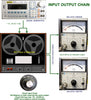 Setup Calibration Kit for Studer 1/4" A807 Tape Machines