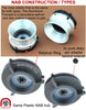 NAB Adapters by Nagravox
