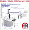 Capstan lubricant PDP65