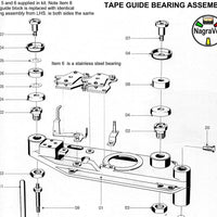 Tape Guide Kit  for Revox A77, B77 and PR99
